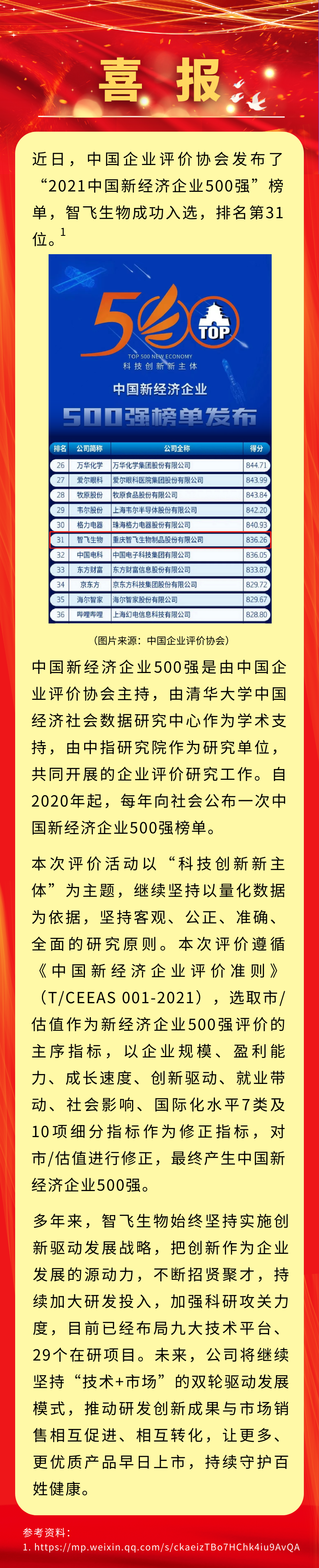 喜讯！凯发K8天生赢家一触即发生物入选&ldquo;2021中国新经济企业500强&rdquo;，排名第31位.png